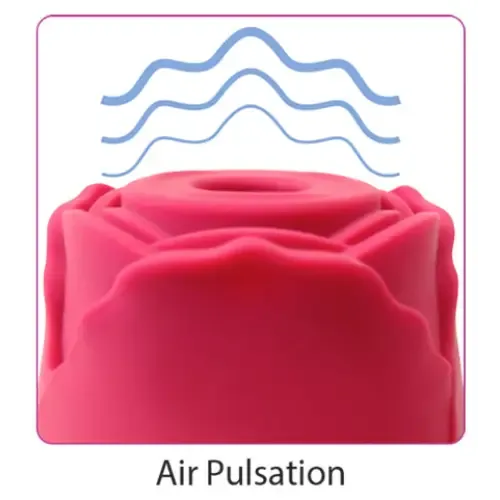 Cloud 9 Health & Wellness Rose Suction Stimulator Red