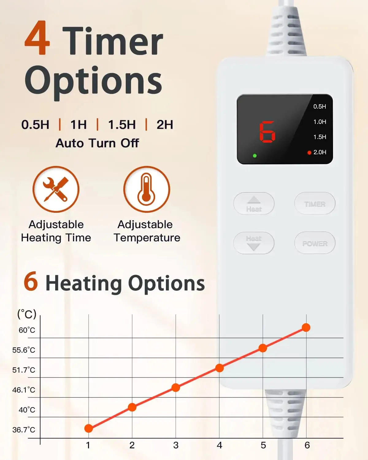 Electric Heating Pad, Heating Pad for Back Pain Relief and Cramps, Large 12X 24 Heat Pad for Neck and Shoulders, Heating Pads with Auto Shut off and 6 Heat Setting, Soft Flannel