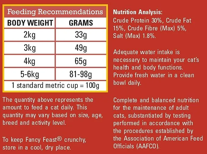 Fancy Feast Beef Salmon And Cheese Flavour Adult Dry Cat Food 1.4kg