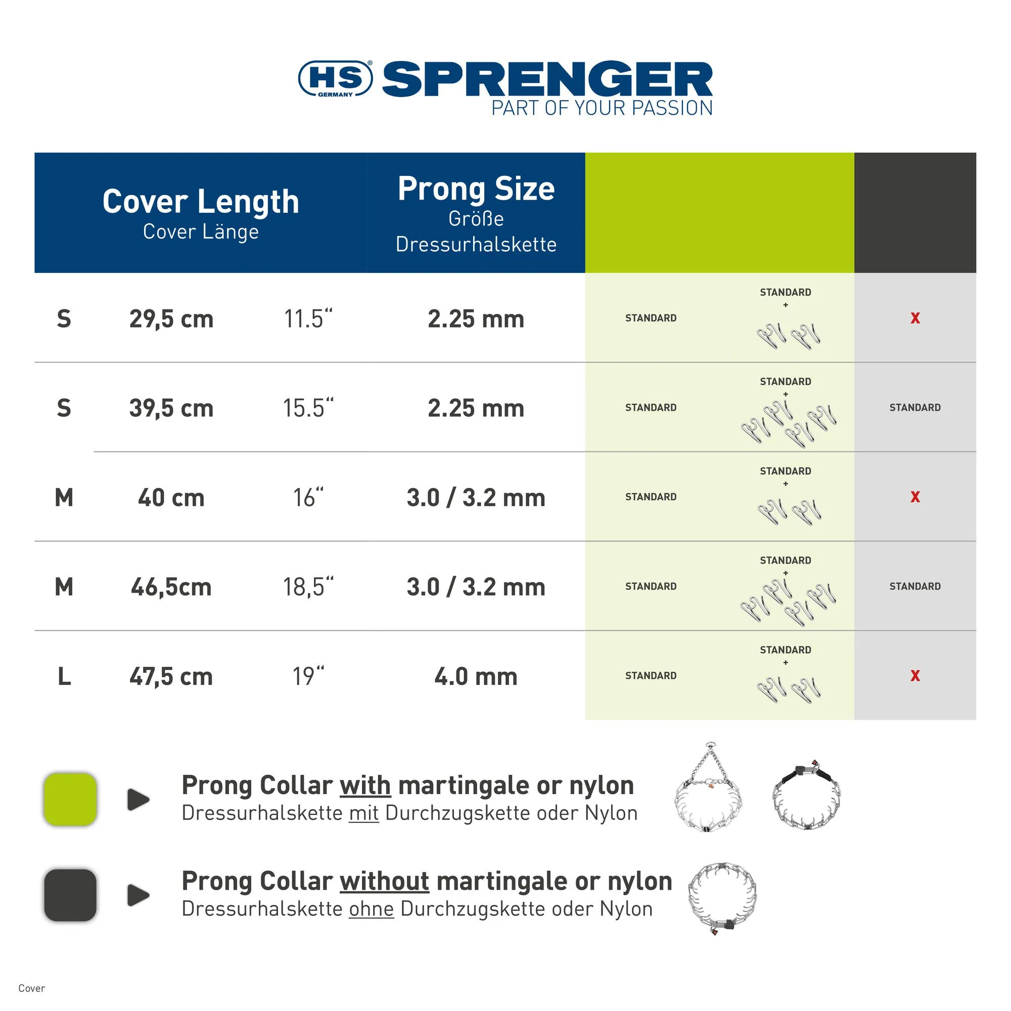 Herm Sprenger Pinch Collar Cover