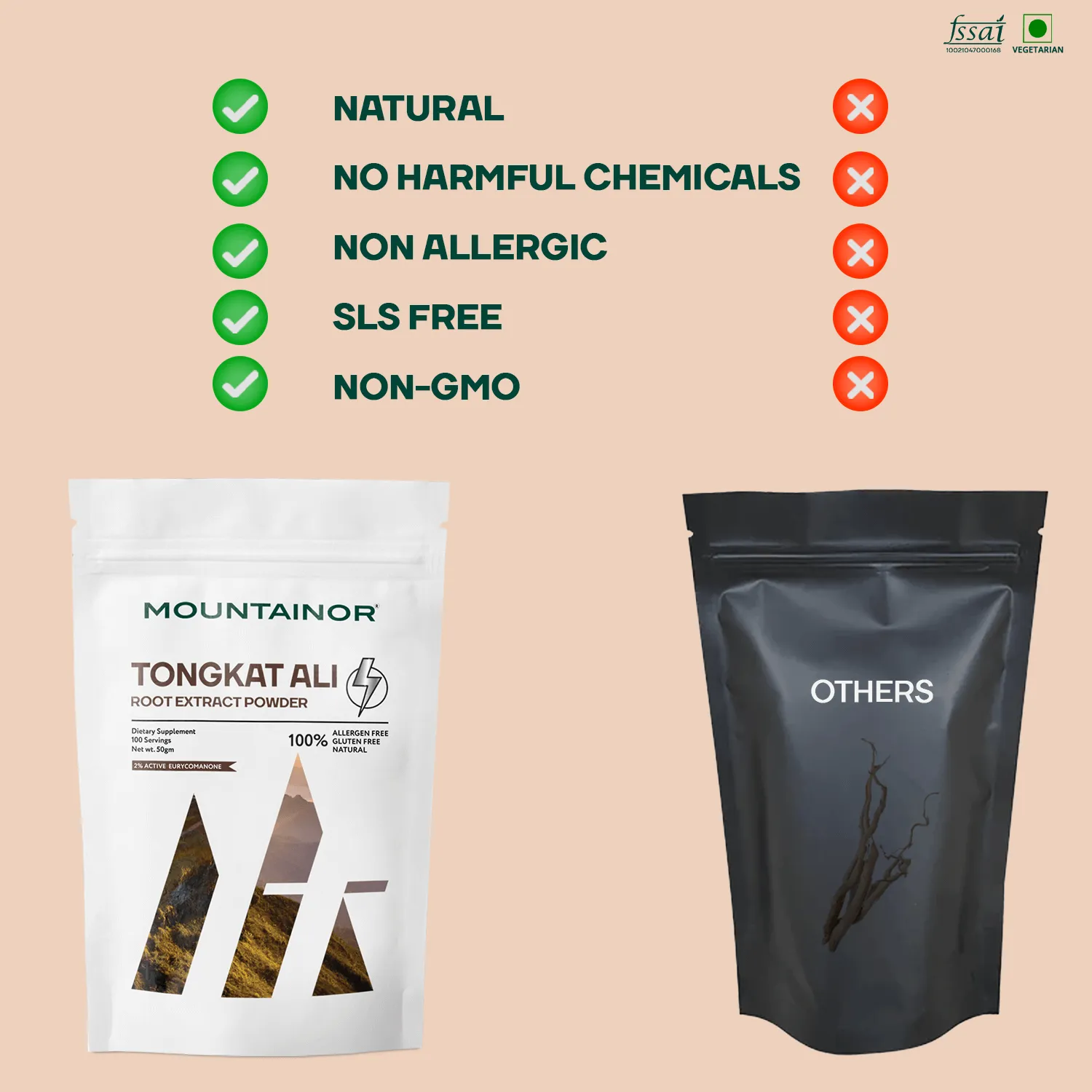 Tongkat Ali Longjack Root⚡(50g)  Enhanced Testo Level - Pack of 2